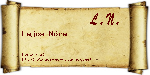 Lajos Nóra névjegykártya